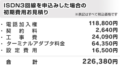 ISDN3回線を申込みした場合の初回費用お見積り 合計：226,380円