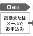 0日目 電話またはメールでお申込み
