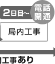 2日目～ 局内工事[電話開通]